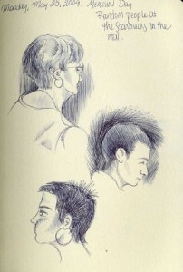 sketch of faces